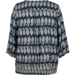 Deluca bluse m. blad print (Blå) Deluca bluse m. blad print (Blå)